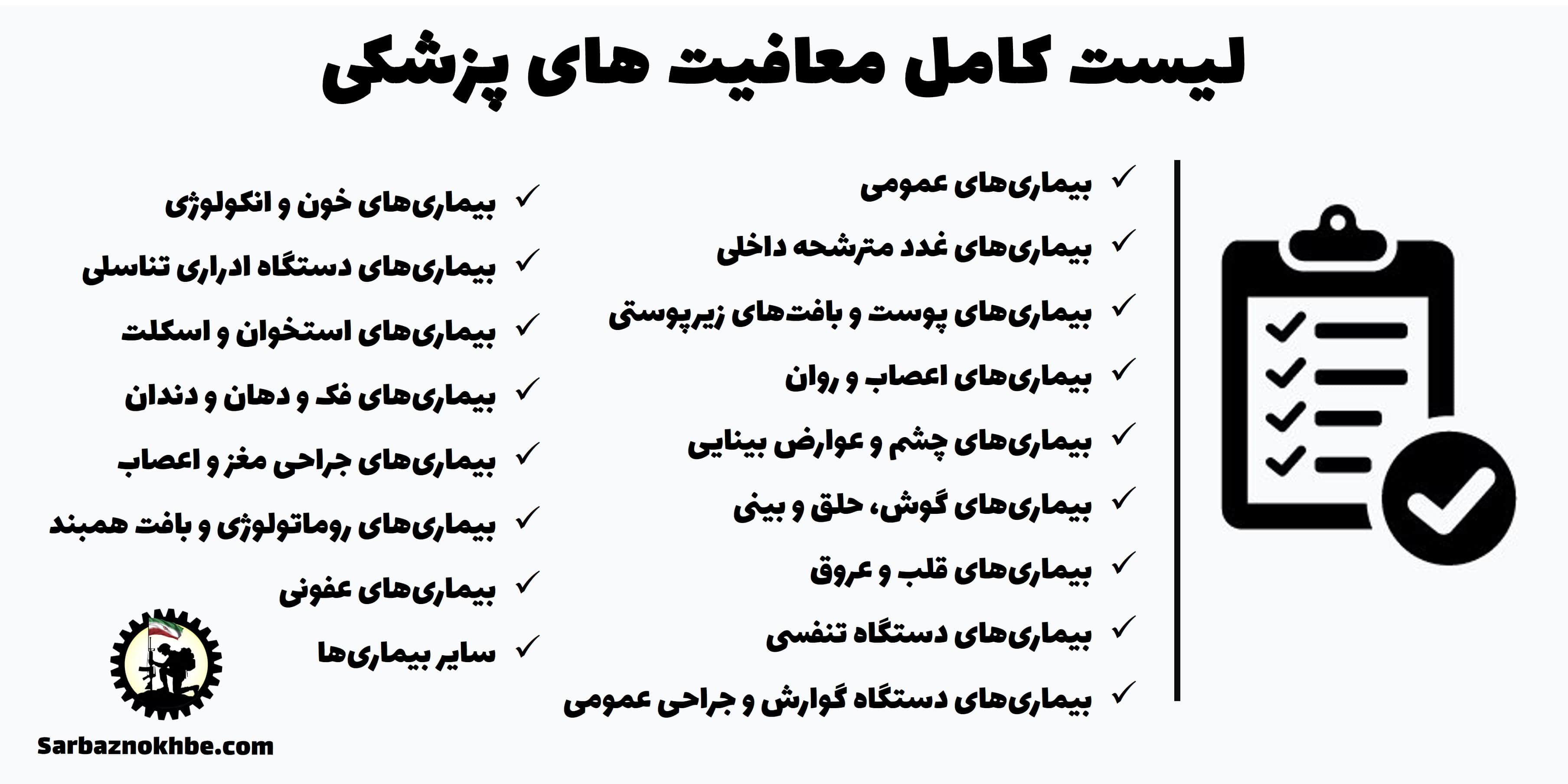 لیست کامل بیماری‌های واجد شرایط معافیت پزشکی