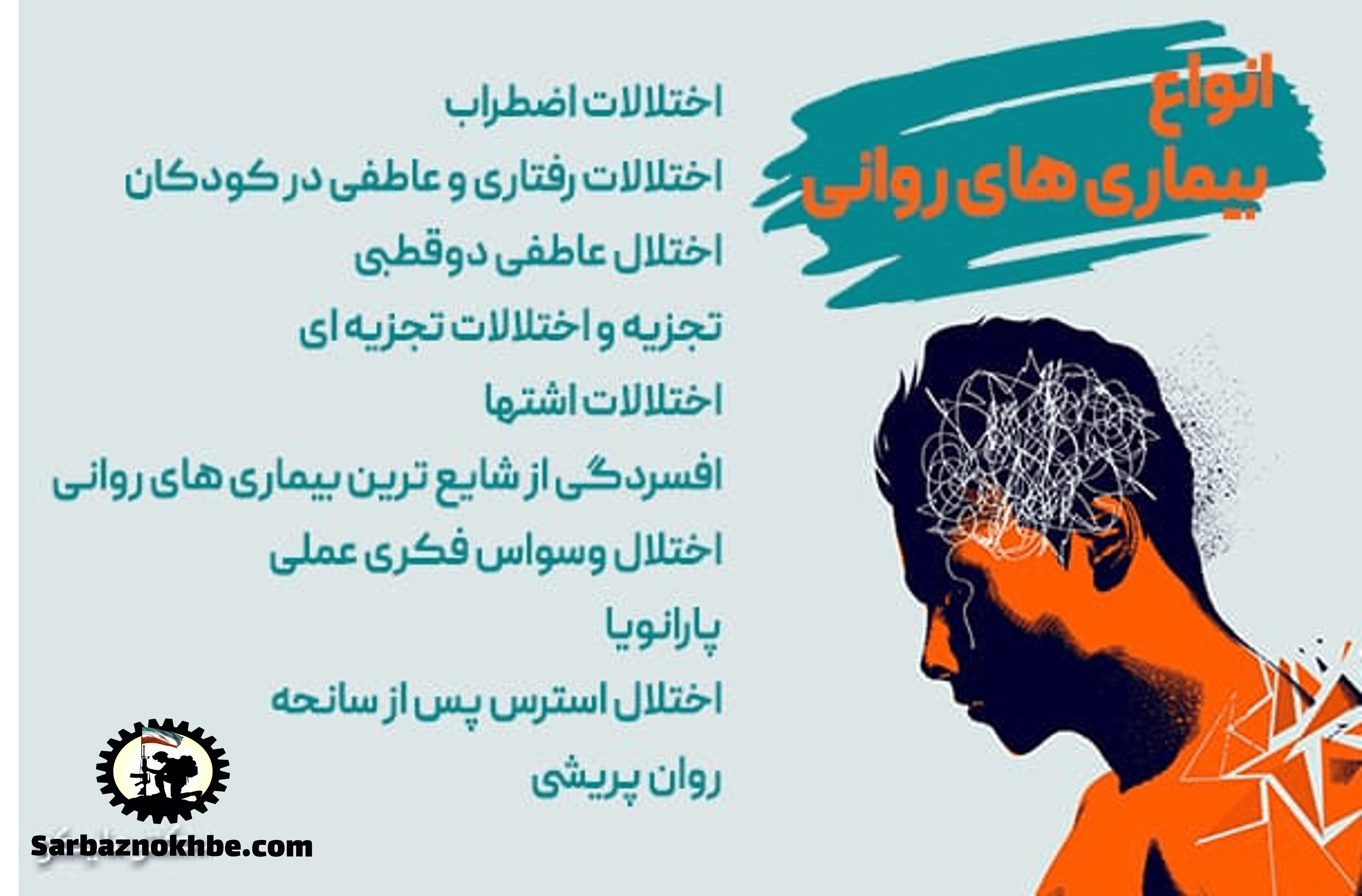 بیماری‌های اعصاب و روان (روانی و رفتاری)