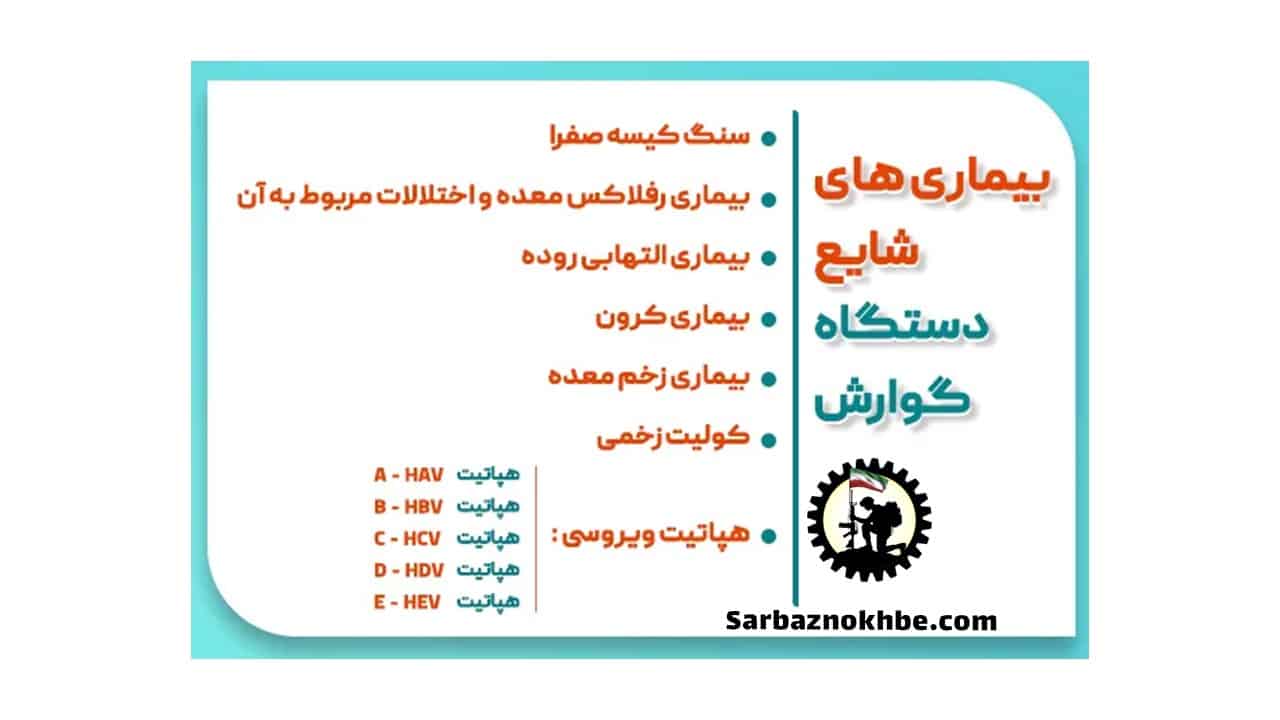 بیماری‌های دستگاه گوارش و جراحی عمومی