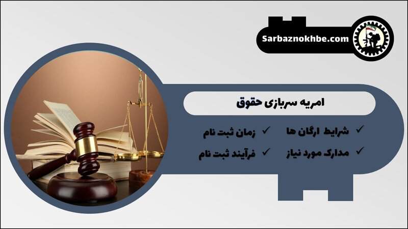 امریه سربازی حقوق + شرایط و نحوه ی ثبت نام