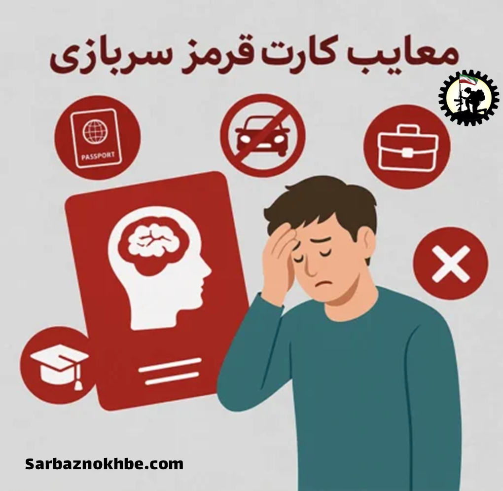 محدودیت‌های معافیت اعصاب و روان