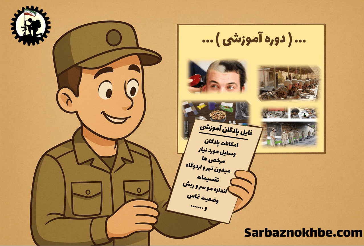 فایل پادگان آموزشی شهید کچویی کرج
