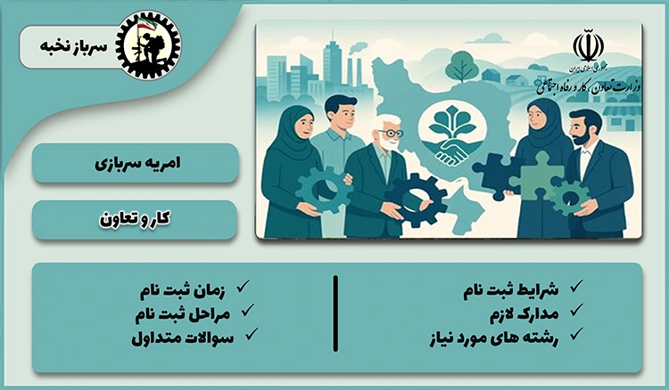 امریه کار وتعاون1404+شرایط+لینک ثبت نام